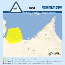 weather western region - abu dhabi